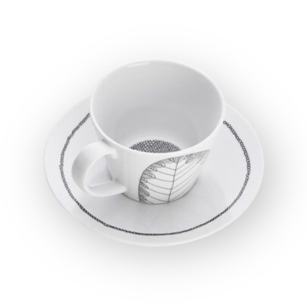 VHTF: new Crate & Barrel x Julia Rothman 𖧷 Leif Cup + Saucer 𖧷 Leaf Pattern - Picture 14 of 16